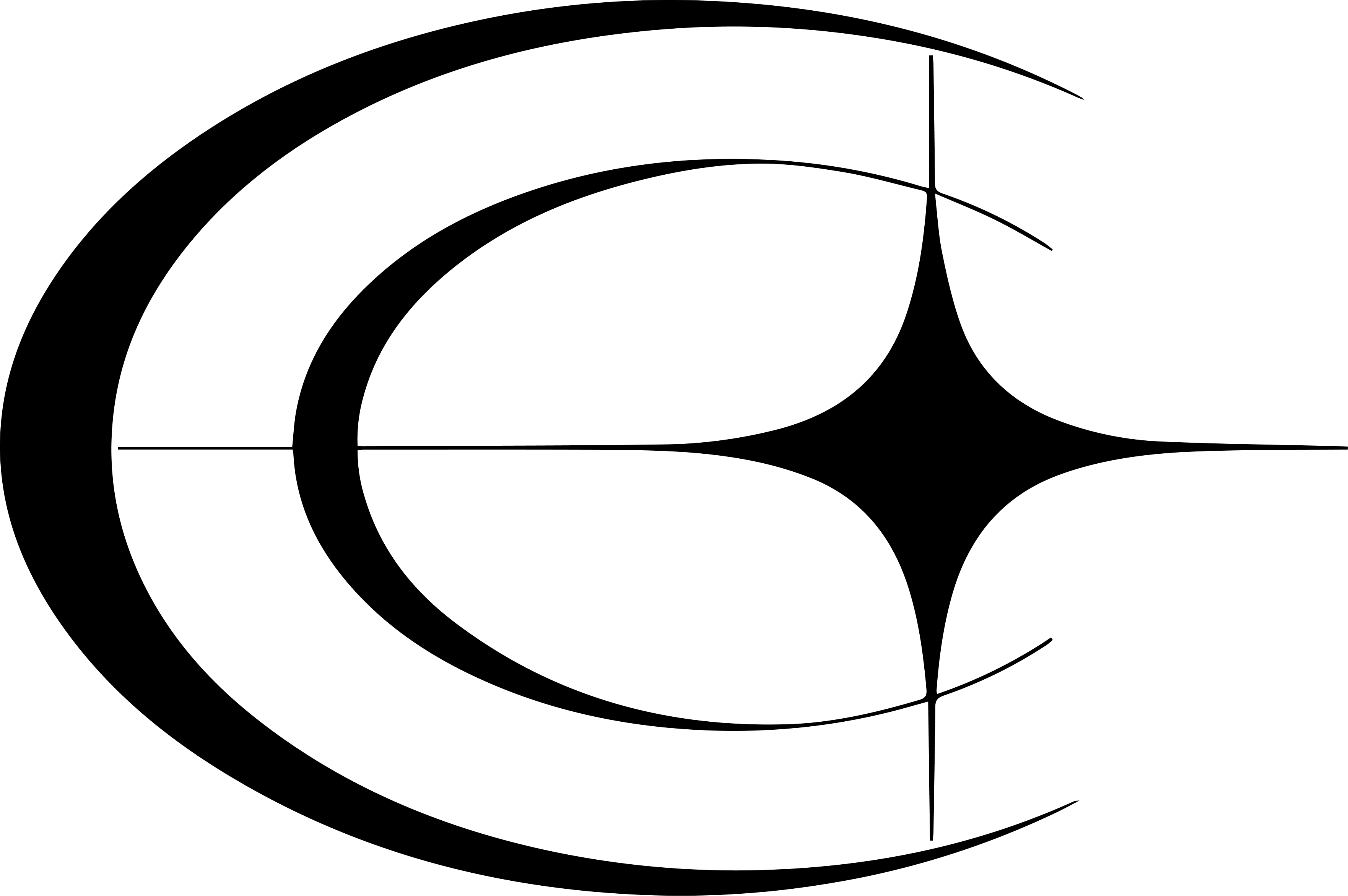 Partner photo